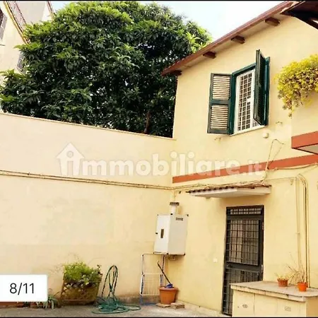 Appartamentino In Pigneto Storico Apartment